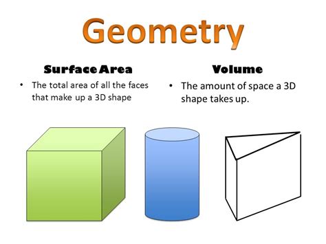 Surface Area And Volume Of Rectangular Prisms Quizizz