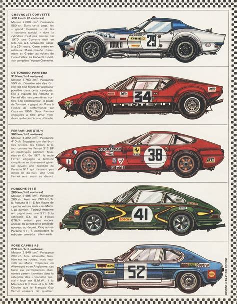Pair Of Original Vintage Racing Car Prints From Yoshagraphics On Ruby Lane