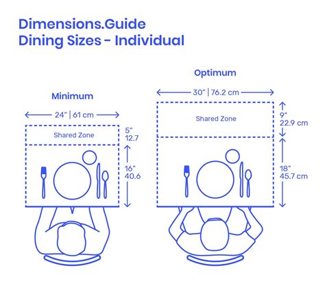 Restaurant Table Dimensions Manuelpatel