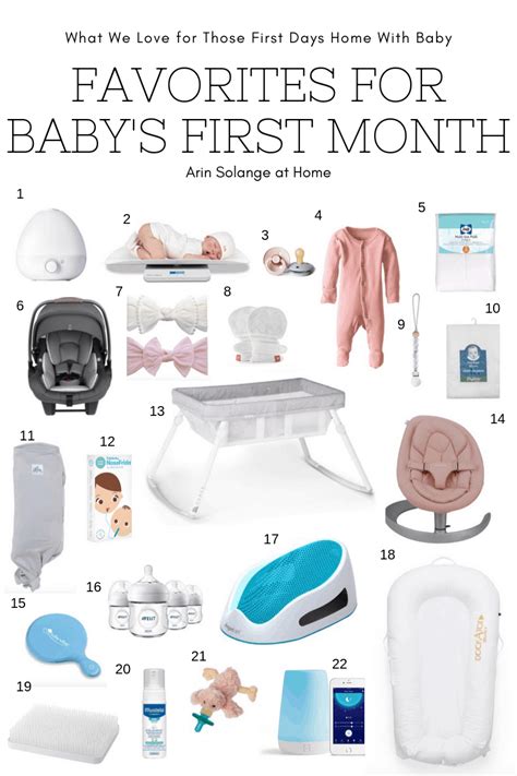 Favorites For Babys First Month Arinsolangeathome