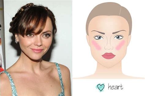 Heart Shaped Face How To Apply Blush Face Shapes Heart Face Shape