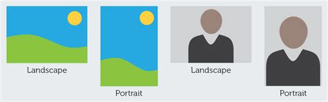 Landscape Vs Portrait Orientation In Photography Which One To Choose