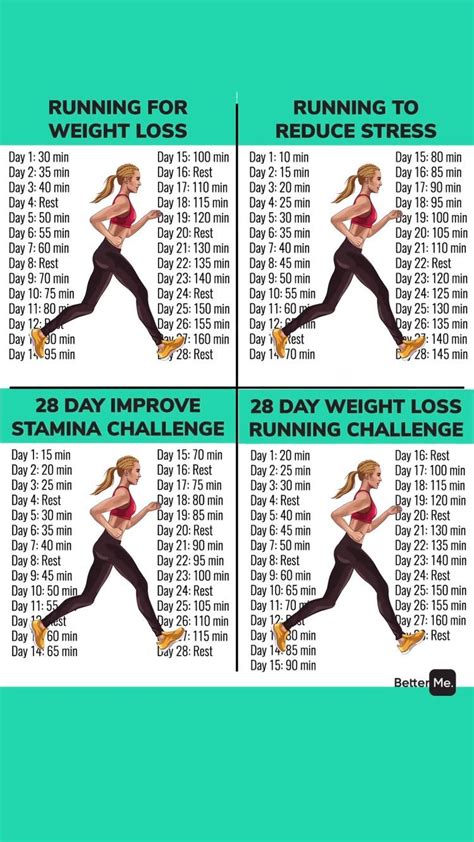How Many Days A Week Should I Workout As A Beginner Cardio Workout Exercises
