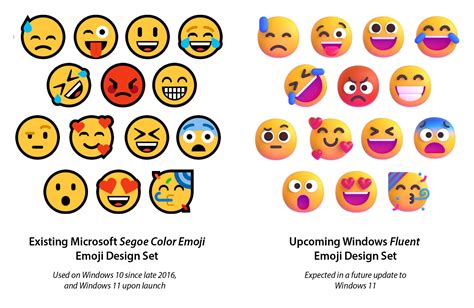 When Is Microsofts Fluent Emoji Update Coming Out