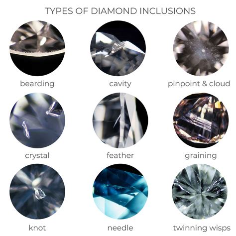 Diamond Inclusions Types And Origin Diamond Buzz Jewelry Knowledge