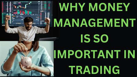 Trading Money Management For Beginners Youtube