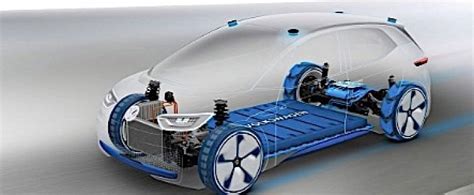 First Volkswagen Factory For Meb Based Electric Vehicles Opens In China