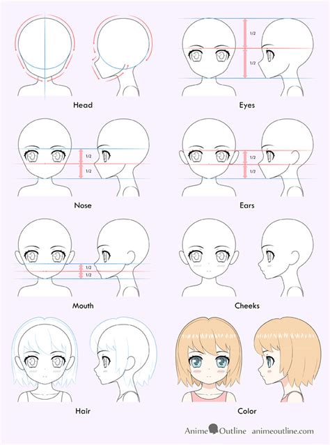 How To Draw Anime Girls Step By Patientafternoon
