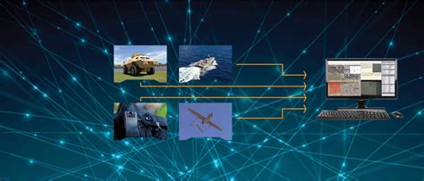 Textron Systems Develops Uas Image Processing And Geospatial Data