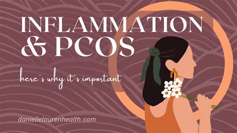 Pcos Natural Health Inflammation And Pcos