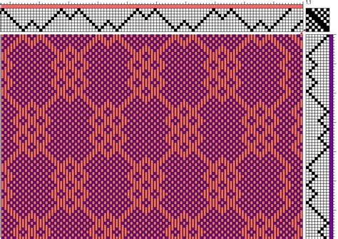 A Knitted Pattern In Pink And Black With An Orange Border On The Bottom
