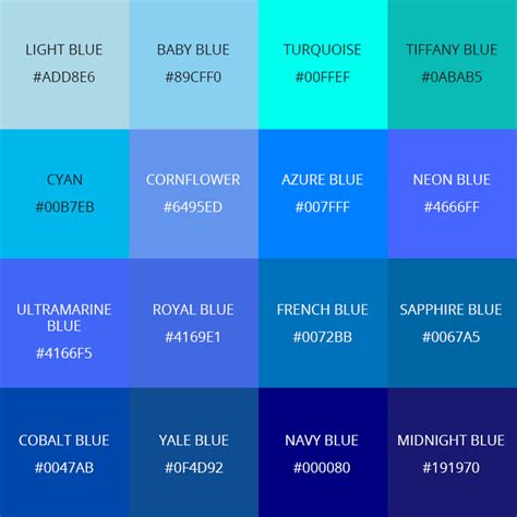99 Shades Of Blue Color With Names HEX RGB CMYK 2023 Colors