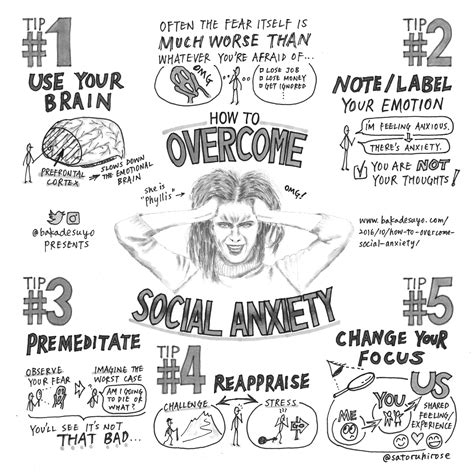 S043bakadesuyo How To Overcome Social Anxiety Doodle Unlimited