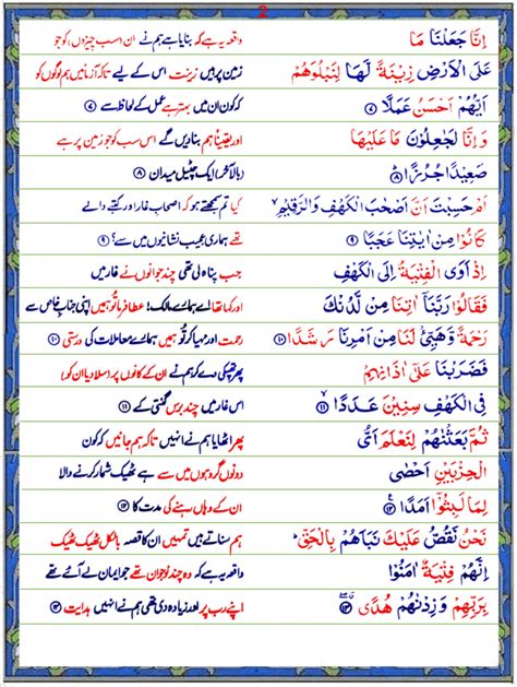 Surah Kahf Urdu1 Quran O Sunnat