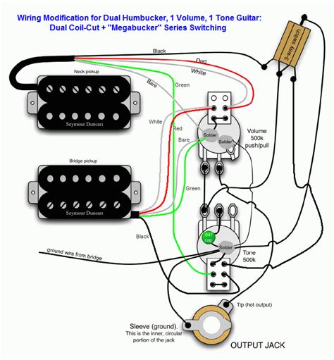 ⭐ Electric Guitar Wiring Diagram Two Pickup ⭐ Thas Siilina