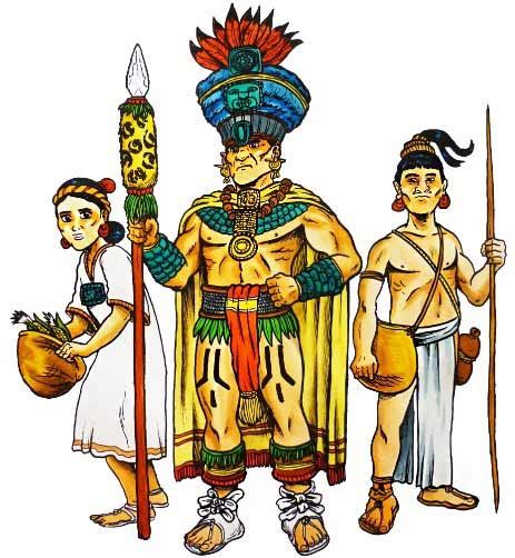 Cómo Era La Vestimenta Maya Cultura Maya