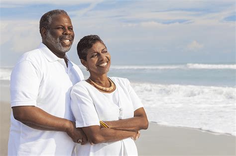 How Much You Need To Save To Retire Comfortably Money 101