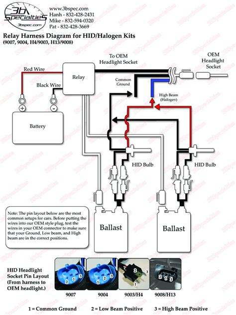 Wiring A Motorcycle Headlight