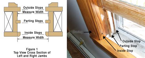 Replacement Windows How To Measure And Order