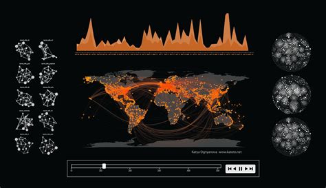 Static And Dynamic Network Visualization With R Katya Ognyanova