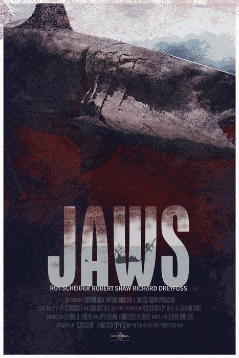 Jaws Movie Poster Movies Imdb In 2019 Horror Movie