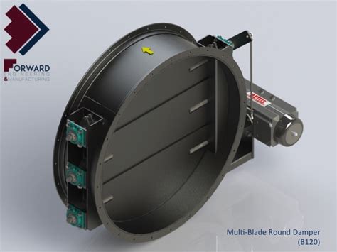 Multi Blade Round Forward Engineering And Manufacturing