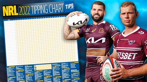 Nrl Tipping Chart 2022 Free Download Full Schedule Code Sports