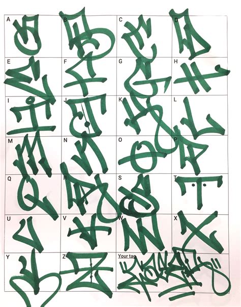 Graffiti Alphabet Graffiti Letter Graffiti Fonts Graf Vrogue Co