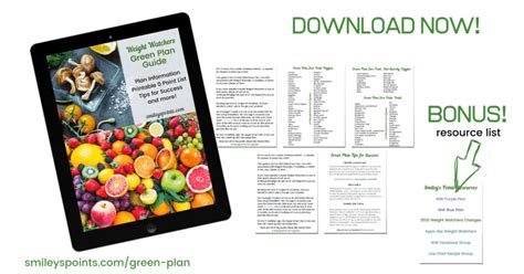 To check your daily food points / smartpoints. Weight Watchers Green Plan: Zero Point Food List and ...