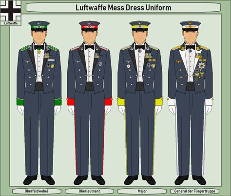 At Kaiserliche Luftwaffe Mess Dress 2017 By Deutscheskaiserreich On