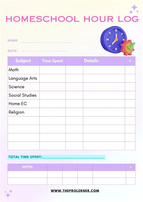 The Benefits Of Homeschool Log Hours How To Track Your Childs Progress