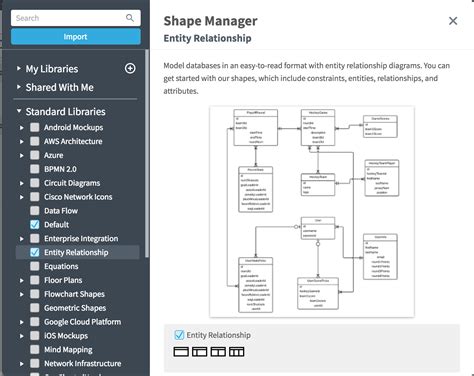 Er Diagram Cheat Sheet