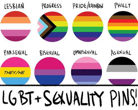 15 Customisable Sexuality Pride Flag Pin Button With Etsy