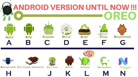 Android Versions From 1 0 To 10 0 Detailed History Hot Sex Picture