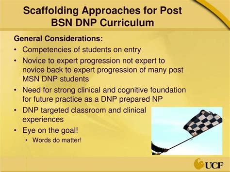 Ppt Post Bsn Dnp And Post Msn Dnp Programs Making The Recommendations