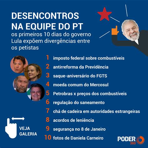 “faz O L” Governo Lula Tem 10 Trapalhadas Em 10 Dias Veja
