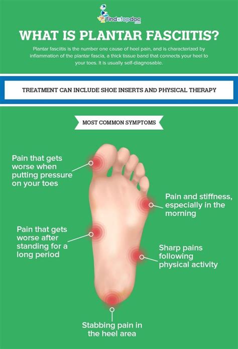 Plantar Fasciitis Treatment And Therapy For Plantar Fasciitis
