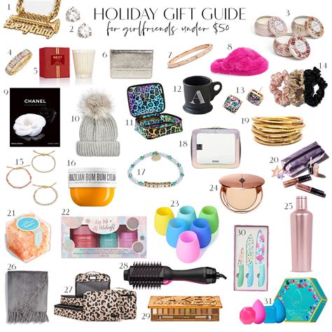 Holiday T Guide For Girlfriends Style Duplicated