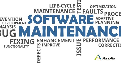 Types Of Software Maintenance Anar Solutions