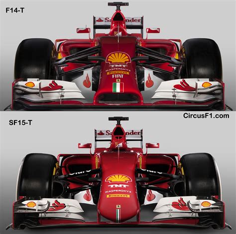 Codemasters f1 2015 vs f1 2016 graphics comparison @ suzuka. Analisi Ferrari SF15T e confronto con la F14T dello scorso ...