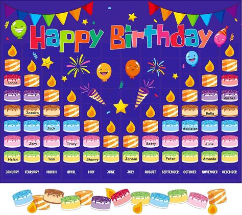 Whatsign Happy Birthday Chart Poster Birthday Poster For Classroom