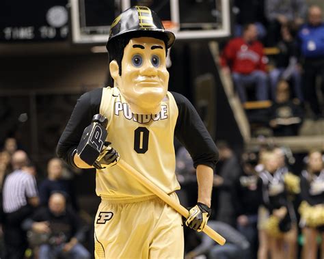 The 5 Creepiest Mascots In Sports For The Win