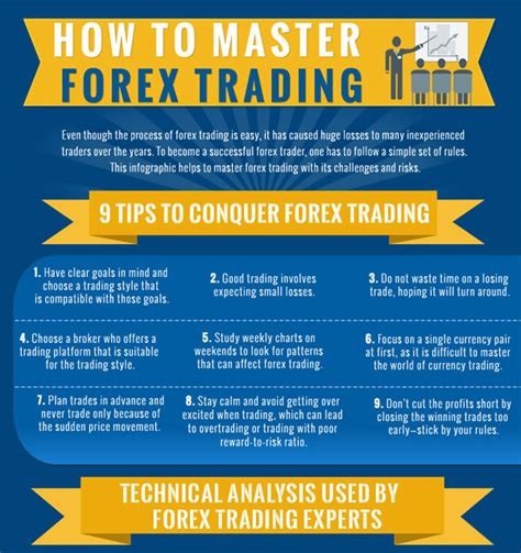I Forex Tips Fast Scalping Forex Hedge Fund