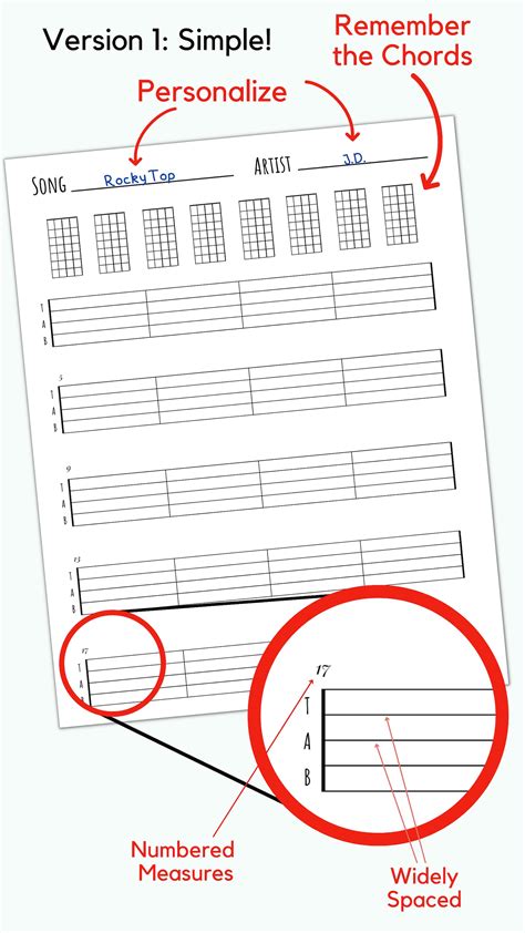 Banjo Blank Tabs And Chords Instant Printable Download Instant Download