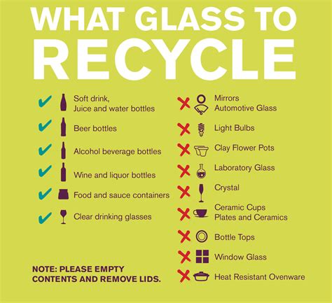 How To Recycle The Glass Recycling Company