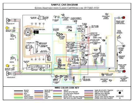 Barang original, langsung dari ( produksinya). 1967 67 Chevy Truck 11X17 Laminated Full Color Wiring ...