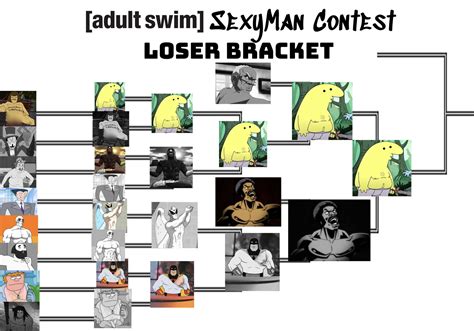 Adult Swim Out Of Context On Twitter And We Now Move Back To The Original Bracket To See Who