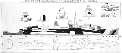 Measure 31 32 33 Series Design 3d For Dd 445 Fletcher Class