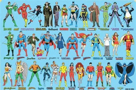 Remember When They All Looked Like This Comics Dc Comics Artwork
