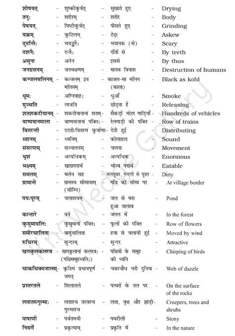 Class 10 Sanskrit Chapter 1 Part 4 Class Chapter Sanskrit
